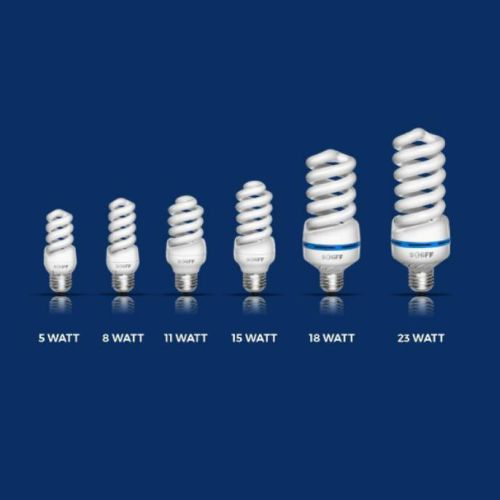 Jenis-jenis Lampu Berdasarkan Watt