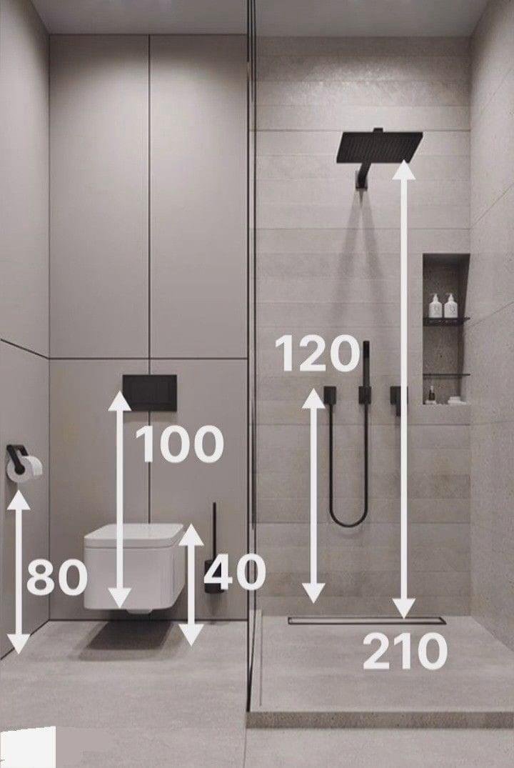Instalasi Ukuran Tinggi Ideal Aksesori Toilet