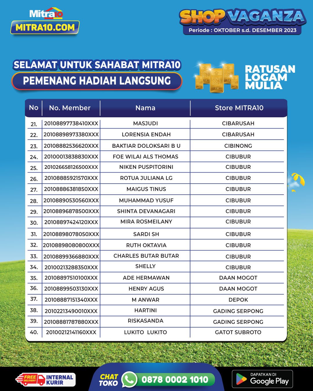Pemenang Shopvaganza 2023 Mitra10 Logam Mulia