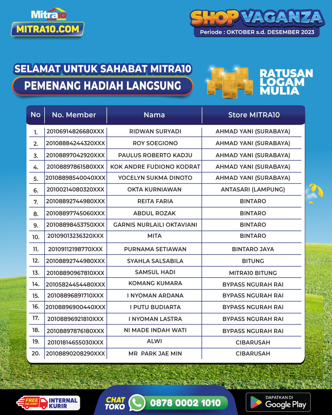 Pemenang Shopvaganza 2023 Mitra10 Logam Mulia
