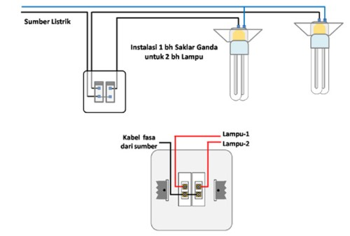 cara pasang saklar lampu ganda