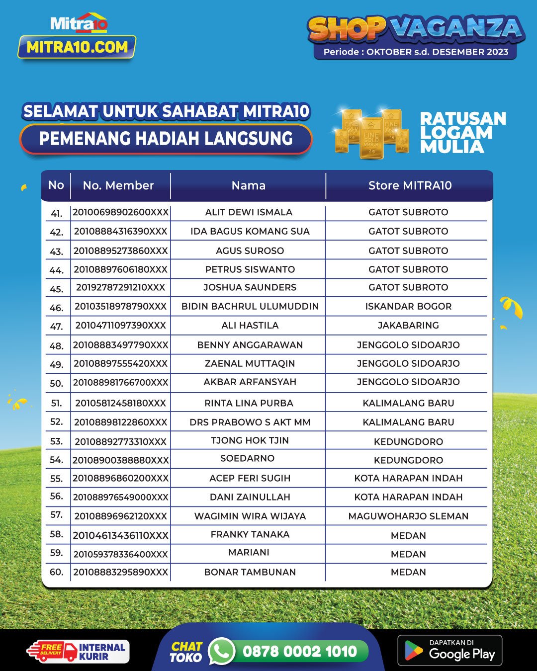 Pemenang Shopvaganza 2023 Mitra10 Logam Mulia