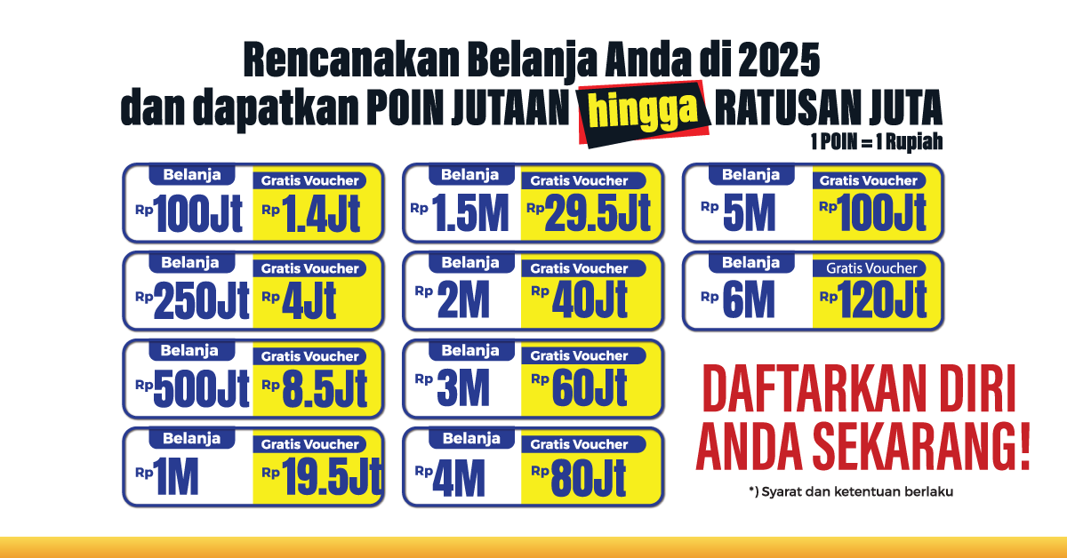 Program Bisnis dan Profesional Mitra10