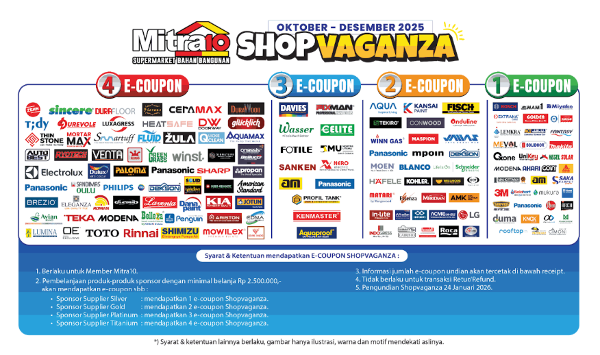 merek produk shopvaganza 2025