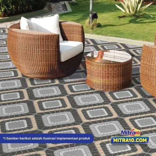 tips memilih lantai outdoor keramik motif batu alam luxagress